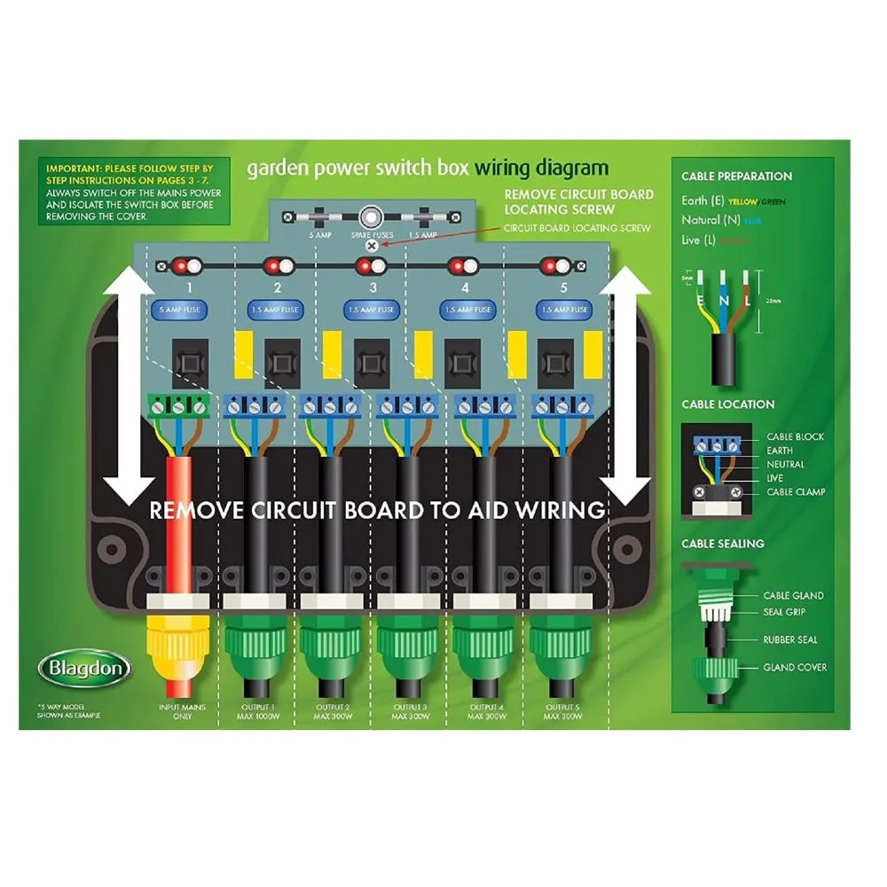 Blagdon 5 Outlet Powersafe Safe Weatherproof Electrical Switch Box