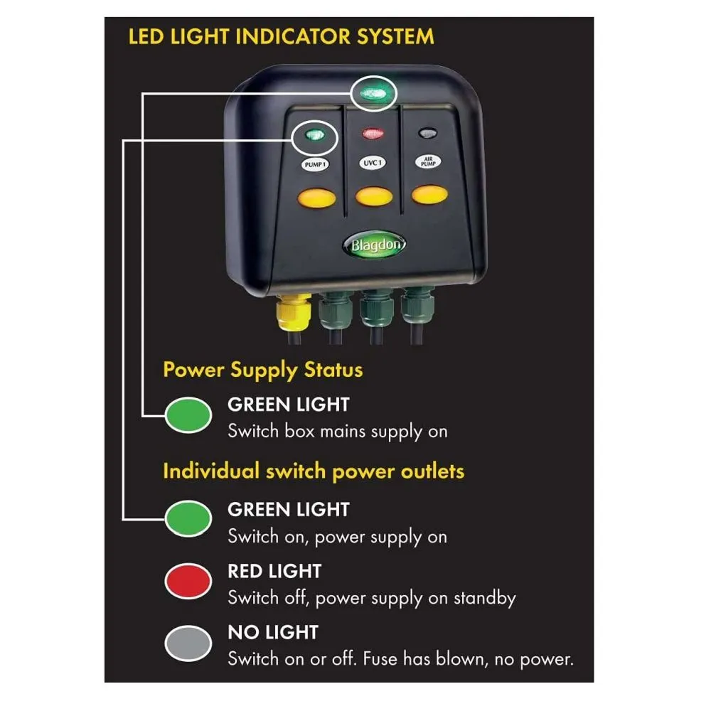 Blagdon 5 Outlet Powersafe Safe Weatherproof Electrical Switch Box