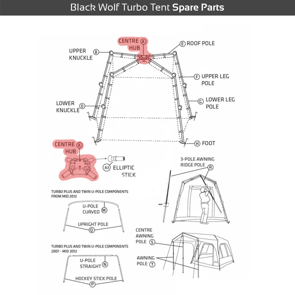 Turbo Lite Cabin Centre Hub